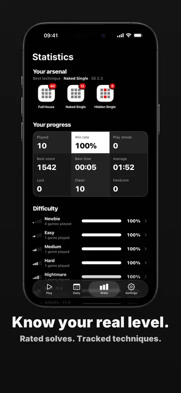 The Statistics screen with Your arsenal, Your progress metrics such as win rate and play streak, and a per-difficulty list